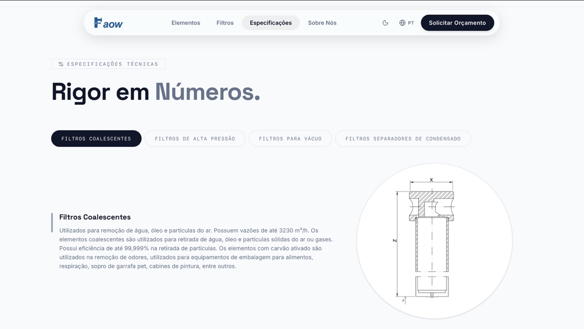 05 / Detalhes Surpreendentes — Visual 2