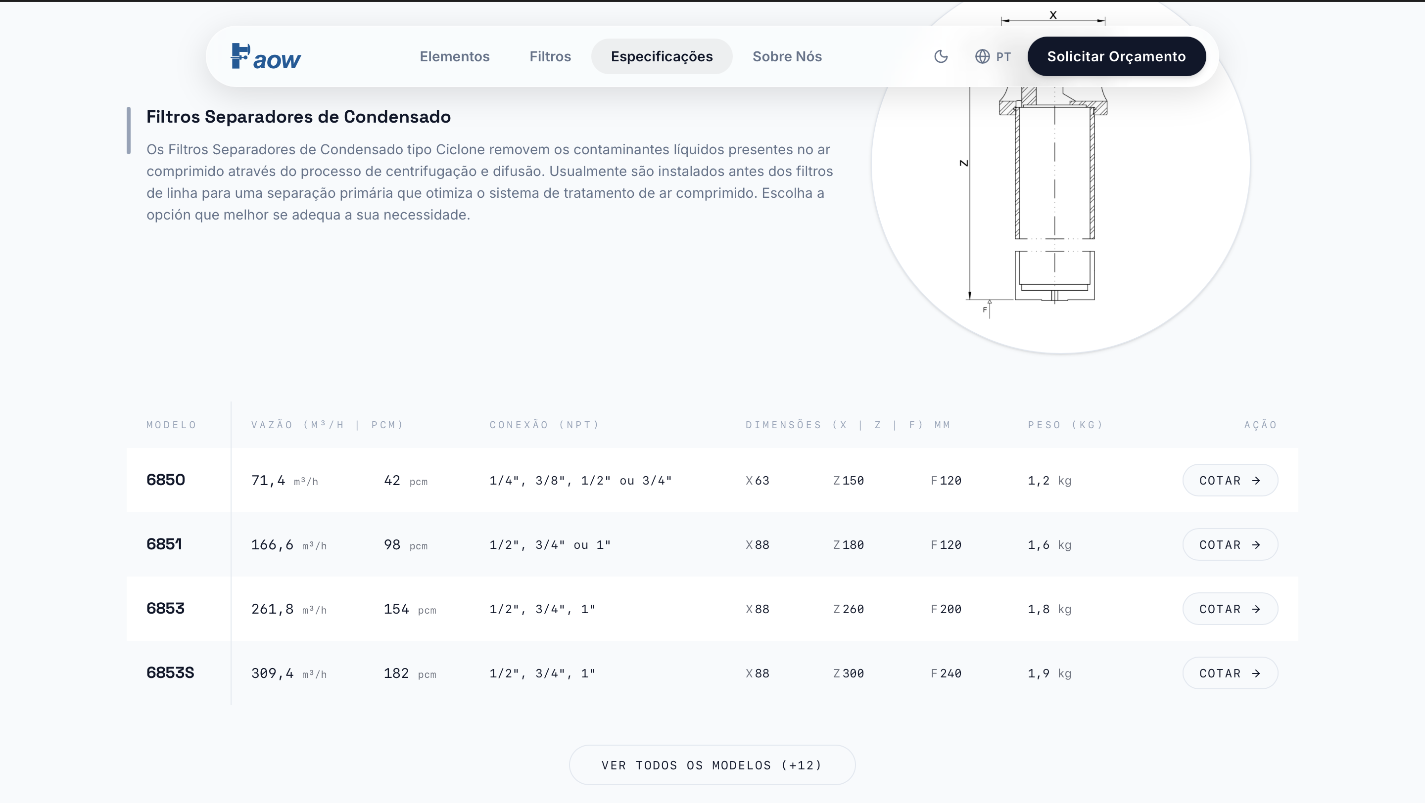 05 / Detalhes Surpreendentes — Visual 3